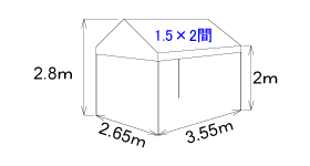1.5×2