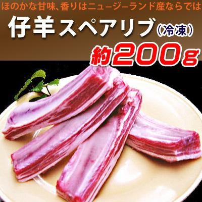 swapimage