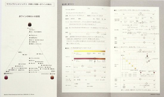 Wine Tasting Note ワインテイスティング ノート 2冊組み 期間限定 仙台七夕音楽祭特別cdコーナーopen 仏蘭西倶楽部セレクション 今だから伝えたいフランスをお届けします