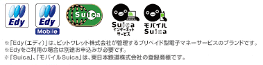 電子マネー「Edy」「Suica」