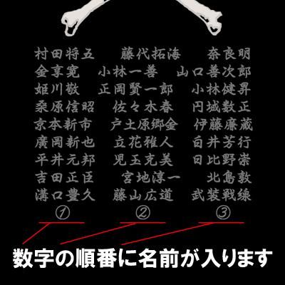 受注生産 名入れ 七代目武装戦線 ｔ ｆ ｏ ａドクロ ｚｉｐパーカー 代引不可