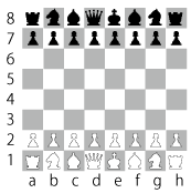 チェスルール-駒の配置