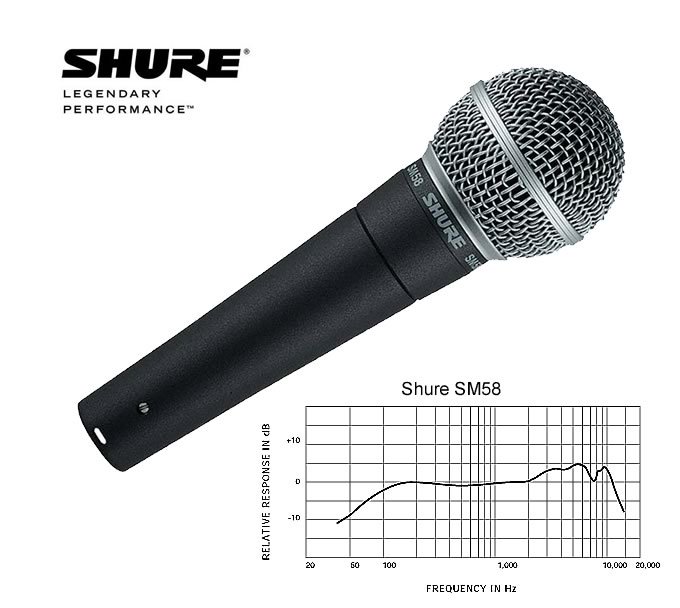 SHURE（シュアー）SM58-LCE ダイナミックマイク国内正規品・特価販売 