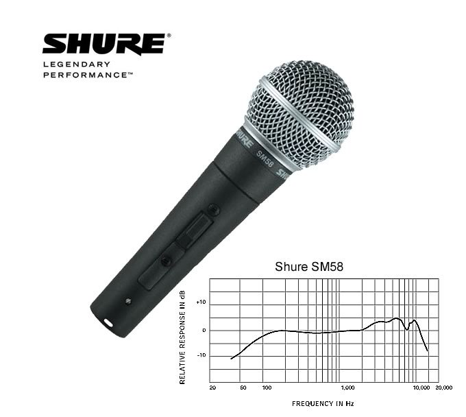 SHURE SM58-SE ʥߥåޥ