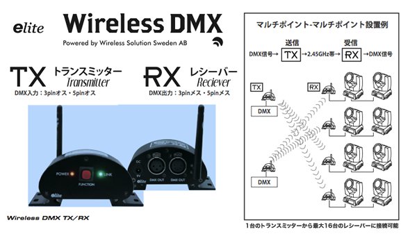 e-lite Wireless DMX レシーバー トランスミッター 販売 価格
