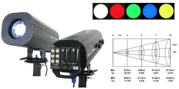 e-lite イーライト LED フォロースポット LFS500 TRACER MINI  販売 価格