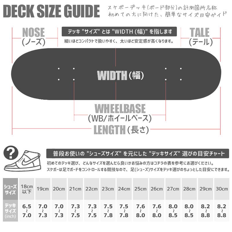 EVISEN エビセン スケートボード デッキ EVI LOGO WHITE DECK 7.6