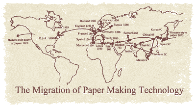 製紙技術の西方への伝播