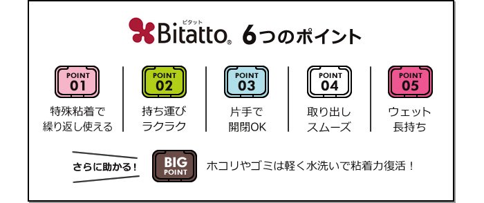 bitatto6つのポイント画像