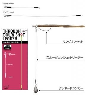 Nogales(ノガレス) スルーダウンショットリーダー エクストラショート(2cm) ショート(6cm)/ロング(13cm) /20cm/30cm