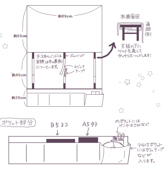 あの布 自作 あの布 自作