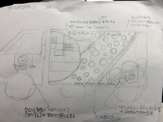 ラッピングデザインに隠された意味 全国ご当地アイスクリームの通販サイト やまざと Com