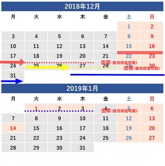 年末年始「休業・出荷」予定表 - アイスクリーム通販サイト｜アイス