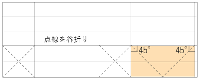 ティッシュBox折り方3.