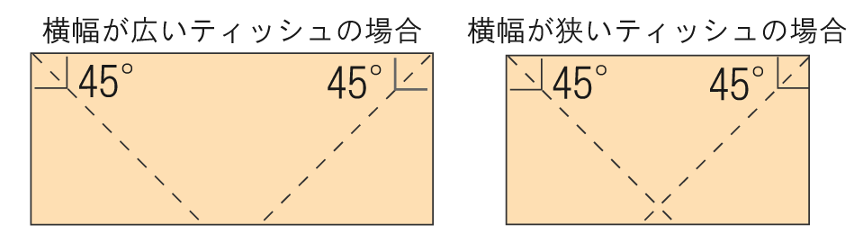 ティッシュBox折り方3-2.