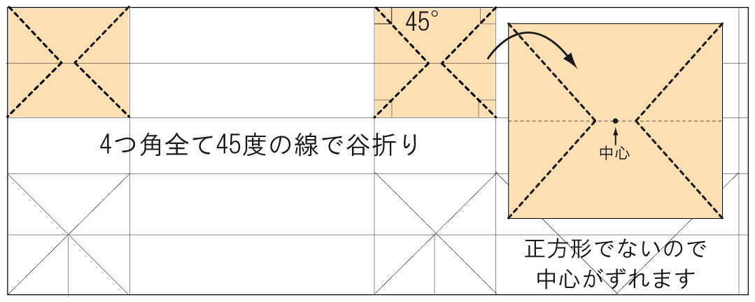 ティッシュBox折り方5.