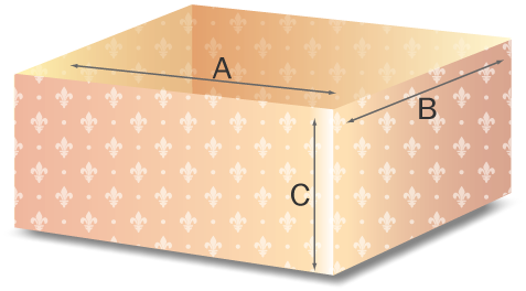 箱の紙サイズ計算機　A:横巾、B:奥行、C:深さ