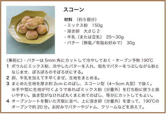 米粉 パンケーキミックス レシピ スコーン